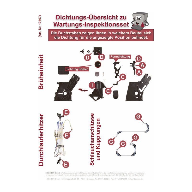 Reparatur Wartungsset / Inspektionsset PREMIUM (XXXL) (für Geräte mit Drainageventil)