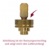 Flachdichtung (13x4x4mm / Viton) für Ventil der ECM / Profitec / Quickmill / Rocket Espressomaschinen