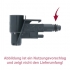 Dichtung / O-Ring für Einlaufstutzen der Saeco / Philips / Gaggia / Siemens / Bosch Kaffeevollautomaten